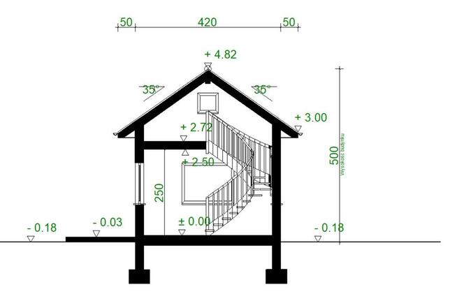 Projekt domu ZG82 - na zgłoszenie (5m na ROD)