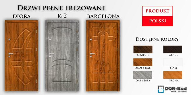 Drzwi wejściowe do mieszkania