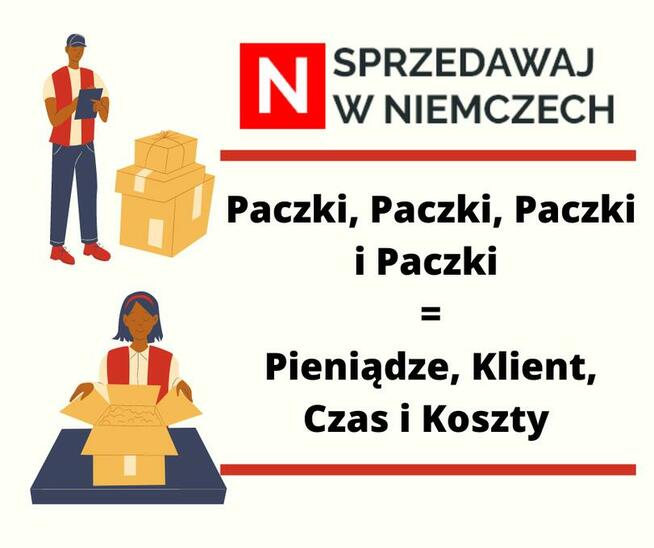 Adres zwrotny w Niemczech