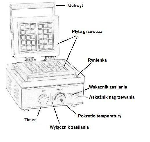 Gofrownica belgijska tradycyjna żeliwna MOCNA