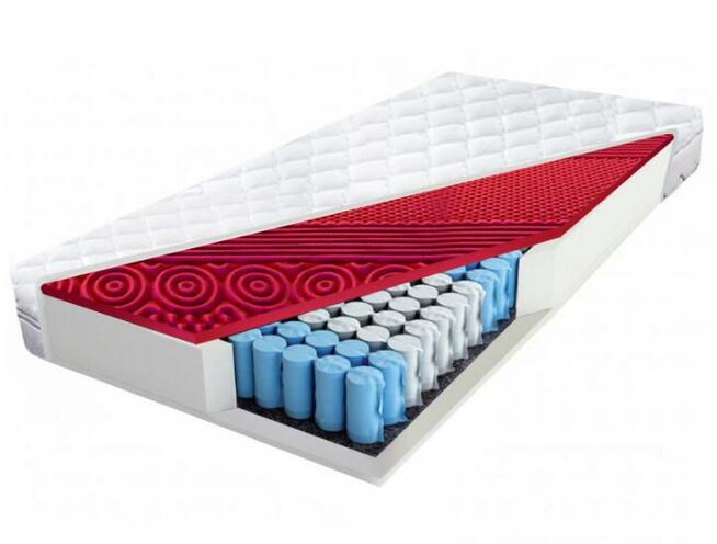 Materace z gór- Najwyższa Jakość