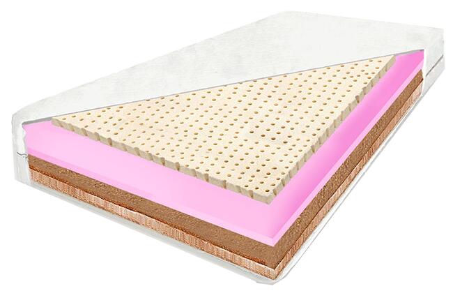 Materace z gór- Najwyższa Jakość