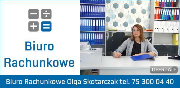 Wnioski do Urzędu Pracy w Lubaniu