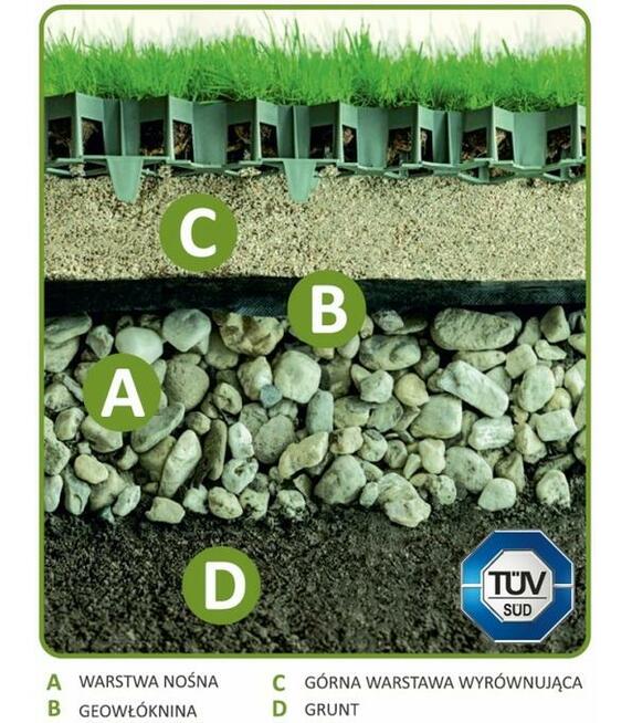 KRATKA TRAWNIKOWA DROGOWA Parkingowa Stella Green 50x50x5