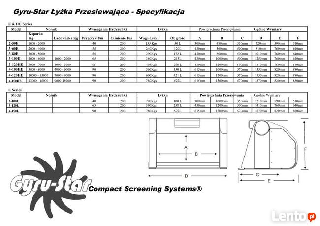 Łyżka przesiewająca GYRU-STAR do koparki, koparko ładowarki