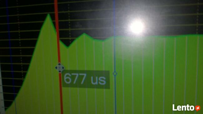 Bip-Time do 0445110369 pomiar skoku i 418 cri