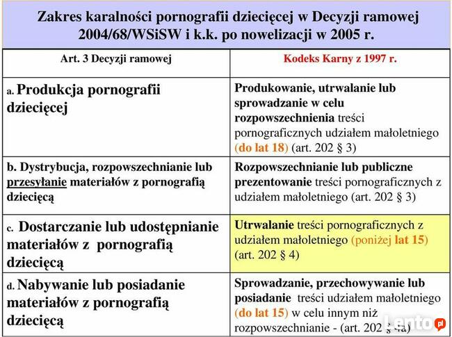 Przestępstwa -w Internecie Marek Zarządzki Radca Prawny