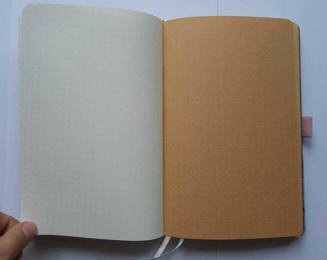 Róże planer Bullet Journal 3 rodzaje papieru notes na gumkę