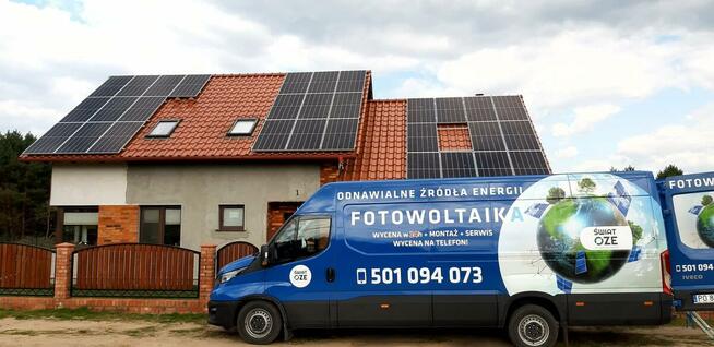 Fotowoltaika dla firm