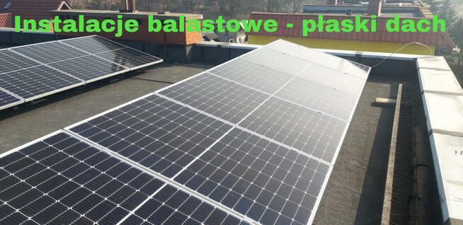 Fotowoltaika dla firm