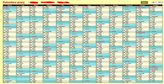 Pisanie programów bazodanowych