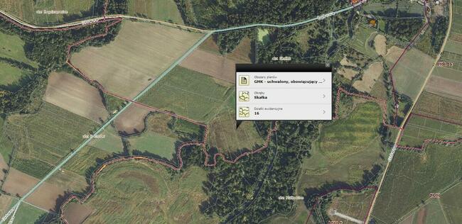 Działki Rolne (1000 m2) Skałka