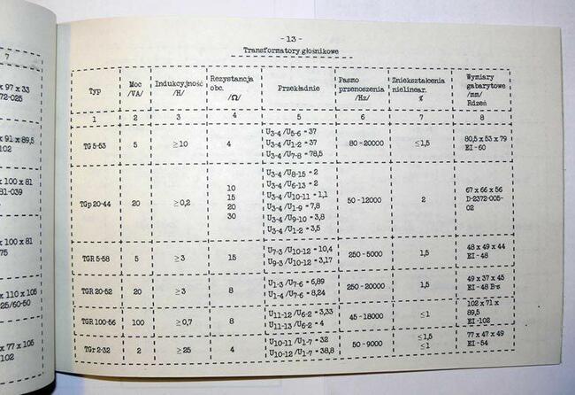 Informator o wyrobach UNITRA ZATRA 1985 transformator