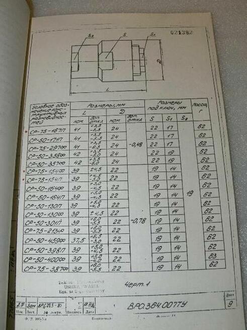 Rosyjskie normy dla złącz typu SR-50 SR-75 wtyk gniazdo