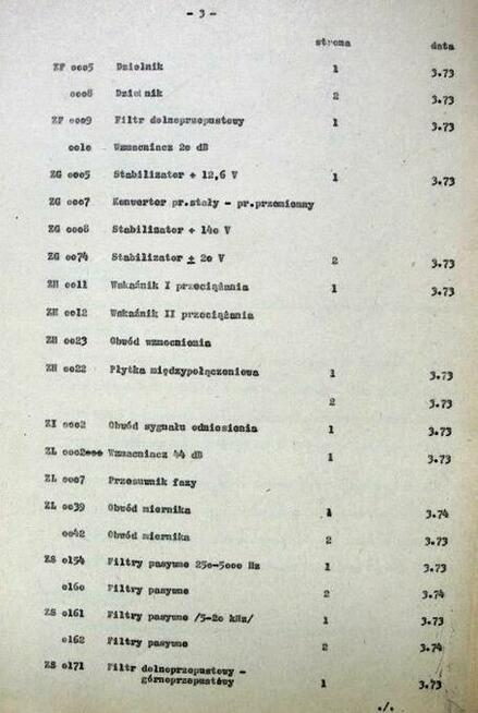 InstrSpectrometr 2113 BRUEL & KJAER tłumaczenie na jpolski