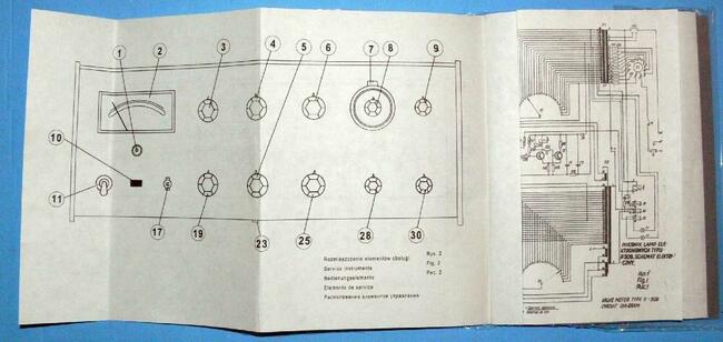 Instrukcja obsługi MIERNIK LAMP TYP P-508 ELPO