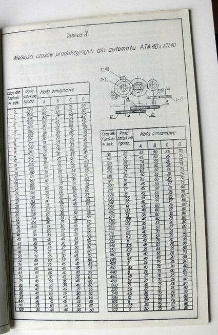 Instrukcja obliczania krzywek ATA20 ATA40 ATA25