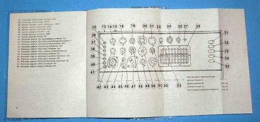 Instrukcja obsługi MIERNIK LAMP TYP P-508 ELPO