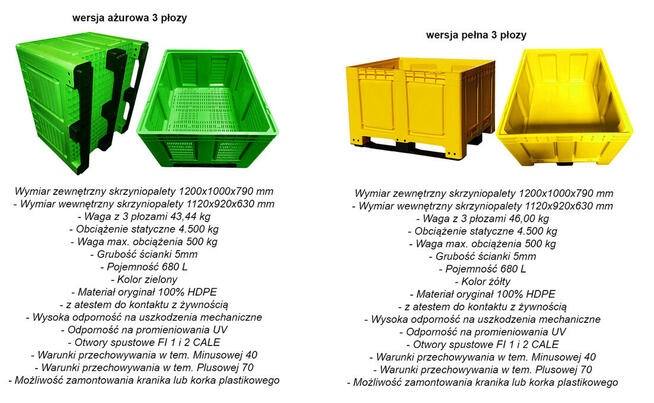 Skrzyniopaleta ażurowa/pełna na płozach