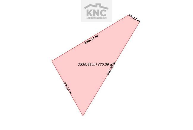 Działka przemysłowa Ludwin