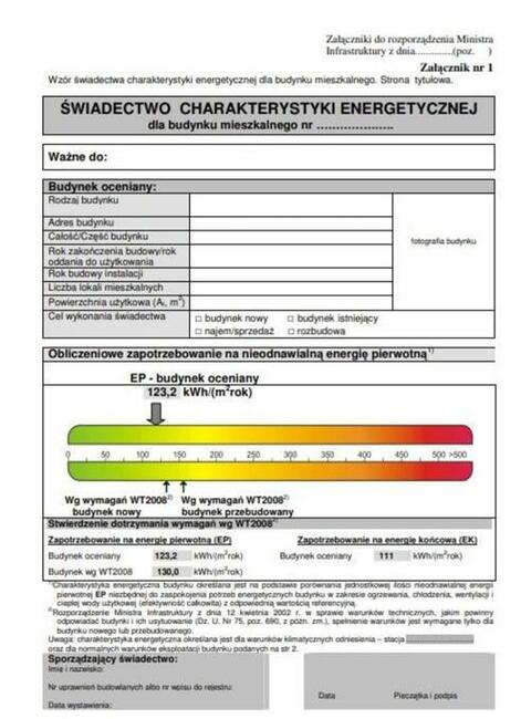 Układanie paneli podłogowych, winylowych, parkietu, remonty