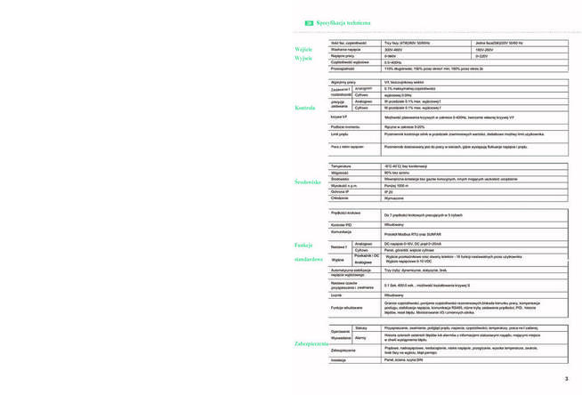 Falownik 3-fazowy 3x400V 1,5kW 4,2A E500-4T0015B Osiołek