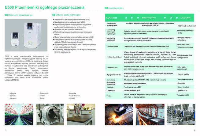 Falownik 3-fazowy 3x400V 7,5kW 17A E500-4T0075B Osiołek