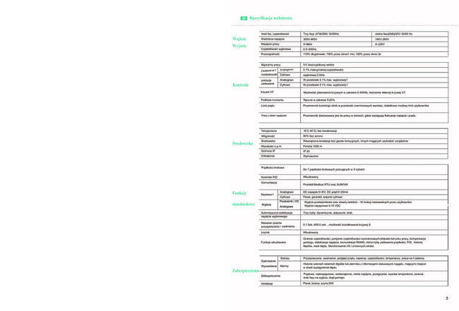 Falownik 3-fazowy 3x400V 5,5kW 13A E500-4T0055B Osiołek