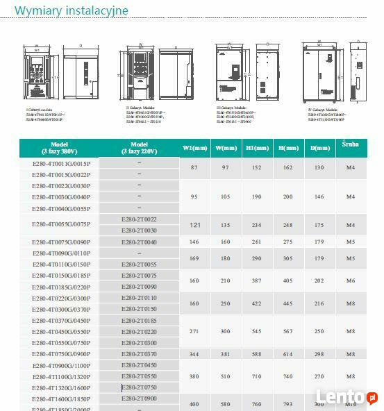 Falownik 3-fazowy 3x400V 30kW 60A E280-4T0300G/4T0370P Tur