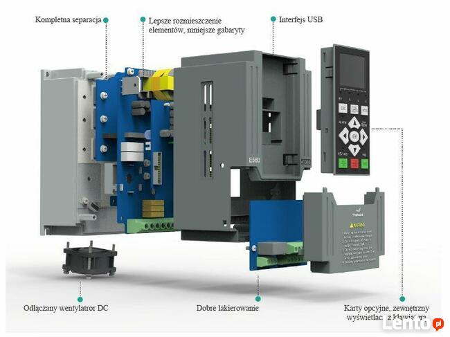 Falownik 3-fazowy 3x400V 30kW 60A E280-4T0300G/4T0370P Tur