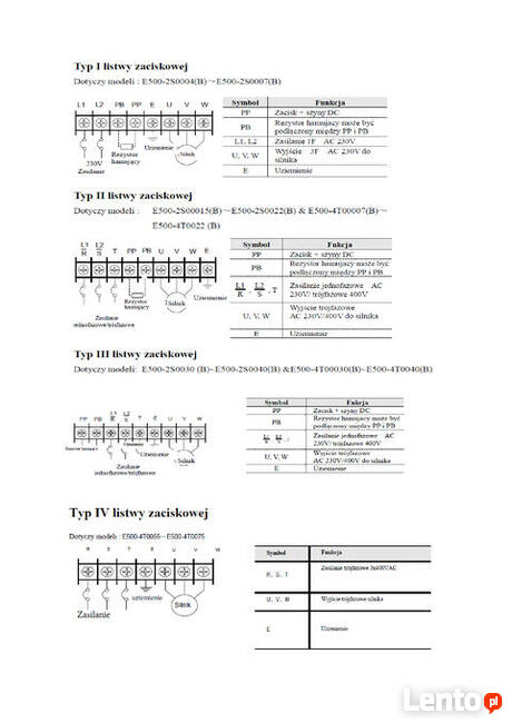 Falownik 3-fazowy 3x400V 2,2kW 5,5A E500-4T0022B Osiołek