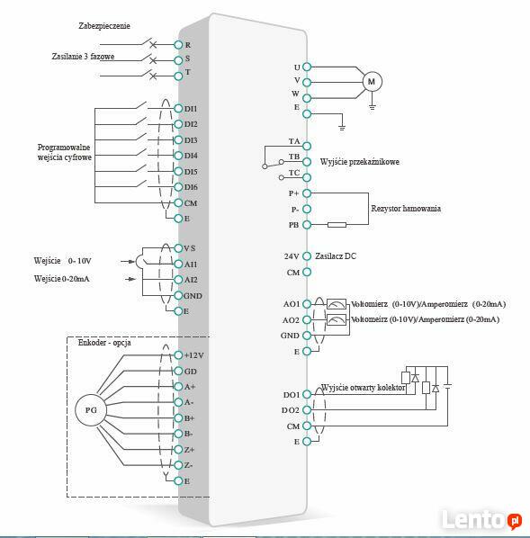 Falownik 3-fazowy 3x400V 30kW 60A E280-4T0300G/4T0370P Tur