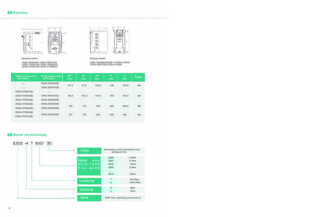Falownik 3-fazowy 3x400V 5,5kW 13A E500-4T0055B Osiołek