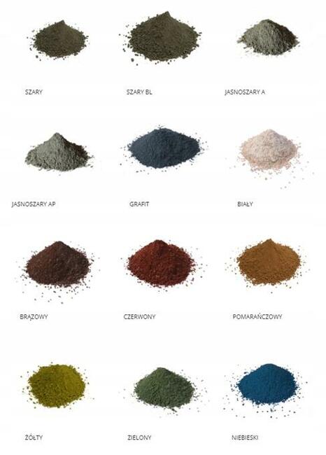 ROMIX KRZEMOWA POSYPKA UTWARDZAJĄCA BIAŁA 25 KG