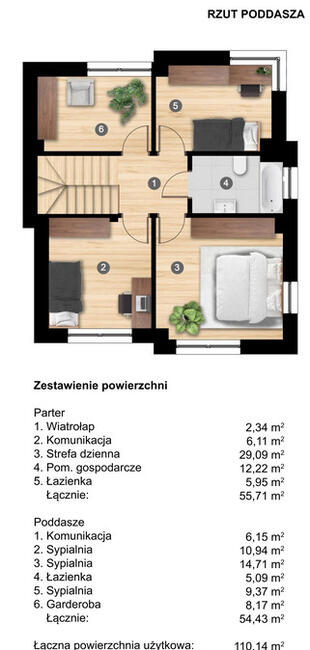 Pod Rzeszowem w zielonej okolicy