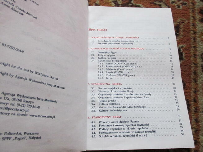 Ściąga z historii powszechnej