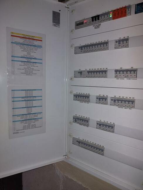 Elektryk Wrocław, Instalacje odgromowe, Przegląd 5-letni,