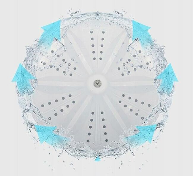 Pralko-wirówka Turystyczna 5kg + 2kg 1000obr/min