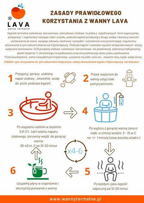 LAVA VIKING wanna termalna kocioł SPA czan hottub na ogień