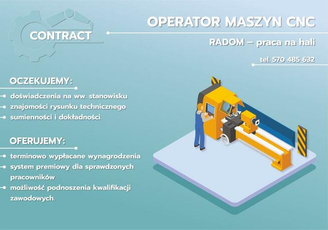 Operator maszyn CNC