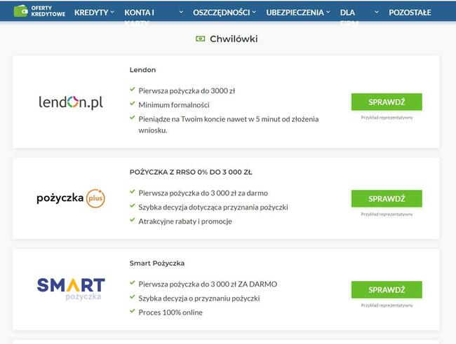 Konta bankowe kredyty lokaty pozyczki