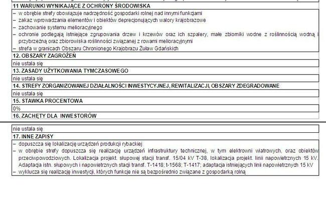 Gdańsk Sobieszewo. Tania działka 3 tys. m2 na Wyspie .