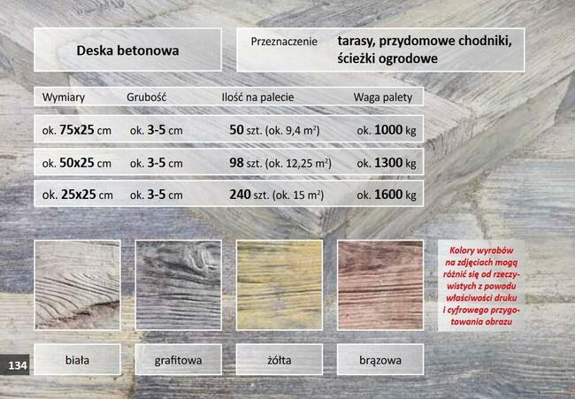 Deska betonowa - na taras, chodnik | Kar-Group Ełk