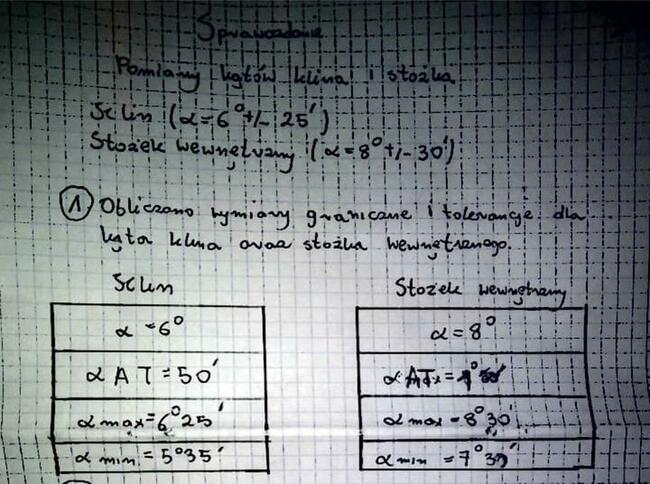 Pomiary kątów i klina stożka - Sprawozdanie