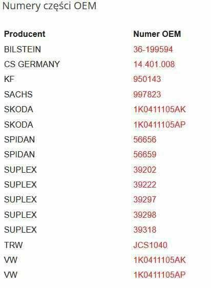 Sprężyny LS Audi A3 8P, Octavia II, Golf V-VI, Jetta III-IV