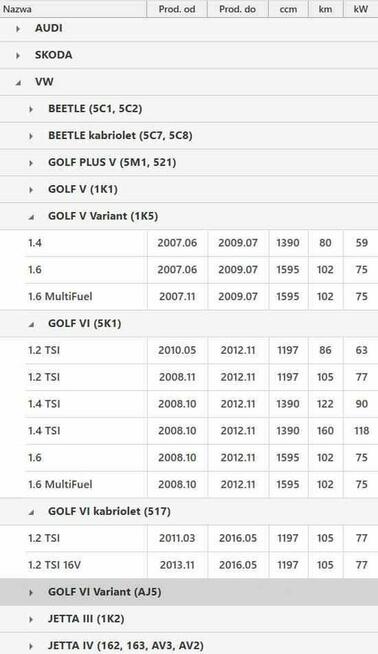 Sprężyny LS Audi A3 8P, Octavia II, Golf V-VI, Jetta III-IV