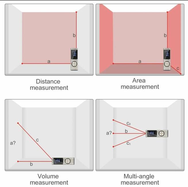 Dalmierz laserowy do 60m. Kolor czarny.