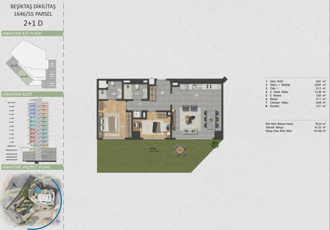 Mieszkania z widokiem na Bosfor w Beşiktaş w Stambule