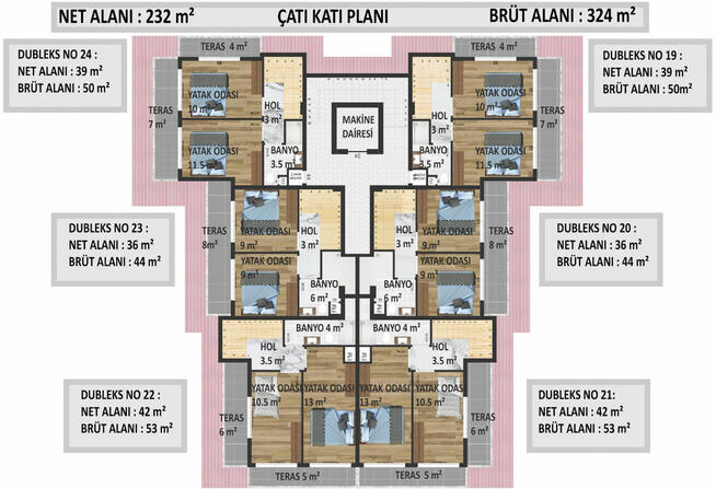 Komfortowe apartamenty w Oba w Alanyi TURCJA