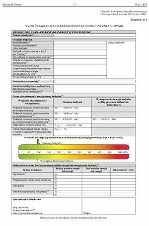 Świadectwa energetyczne Wrocław. Tanio i profesjonalnie